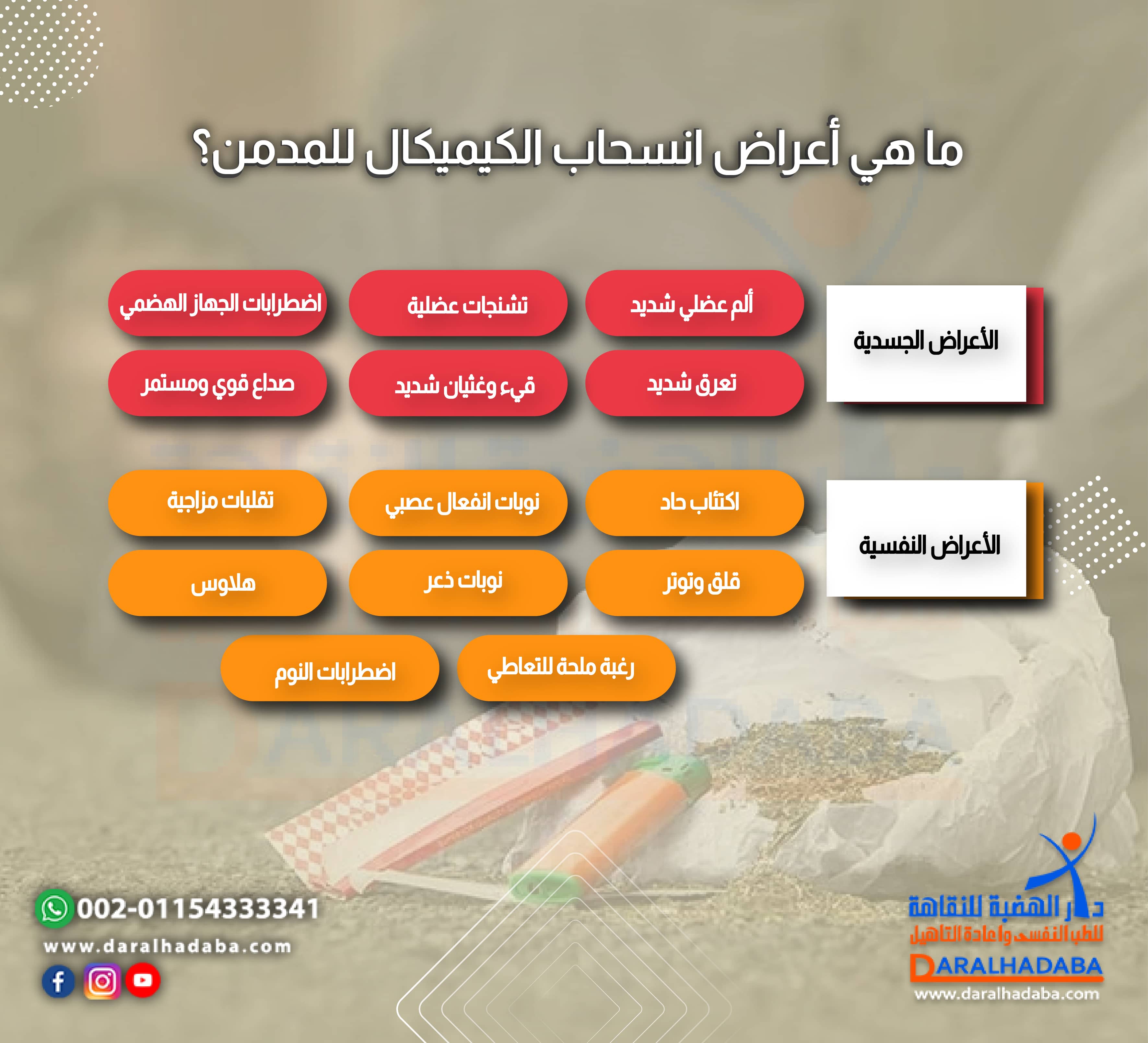ما هي أعراض انسحاب الكيميكال للمدمن؟
